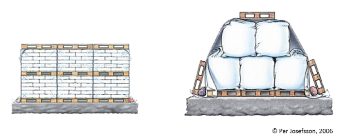 Lannoitteiden varastointi