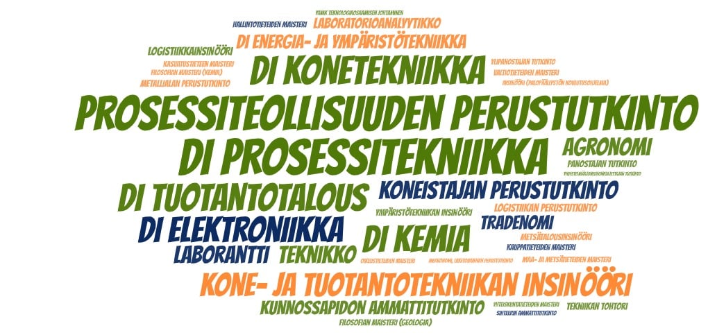 Tutkinnot2_06102020 (1).jpeg