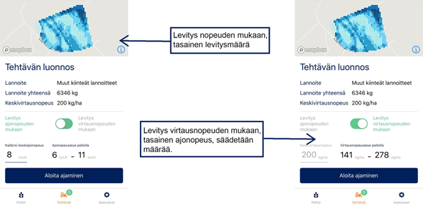 Levityskartat nurmilla